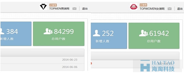 14萬服裝行業(yè)精準微信用戶是怎么來的？ SEO推廣 第1張
