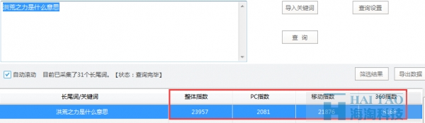 淺談‘洪荒之力’背后的借勢與追熱之風