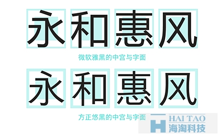 網(wǎng)頁(yè)設(shè)計(jì)中字體設(shè)計(jì)