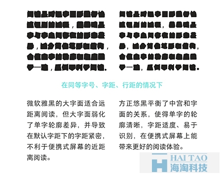 網(wǎng)頁(yè)設(shè)計(jì)中字體設(shè)計(jì)