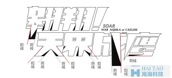 網(wǎng)頁設(shè)計(jì)中字體的陰陽收縮法故事
