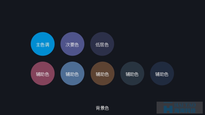 如何從零開(kāi)始做出數(shù)據(jù)可視化的動(dòng)效圖