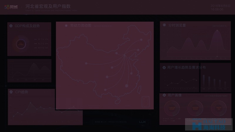 如何從零開(kāi)始做出數(shù)據(jù)可視化的動(dòng)效圖