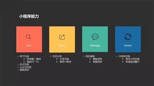 【有文檔】微信小程序開發(fā)者工具0.10.101100版本 