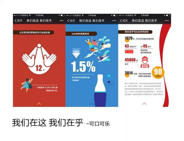 干貨！H5制作技巧小結(jié)