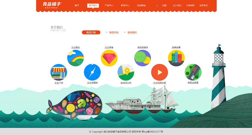 良品鋪子網(wǎng)站建設欣賞