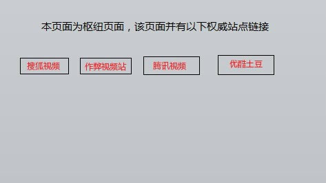 百度seo算法,SEO知識(shí),鏈接分析算法,SEO知識(shí) HITS鏈接分析算法