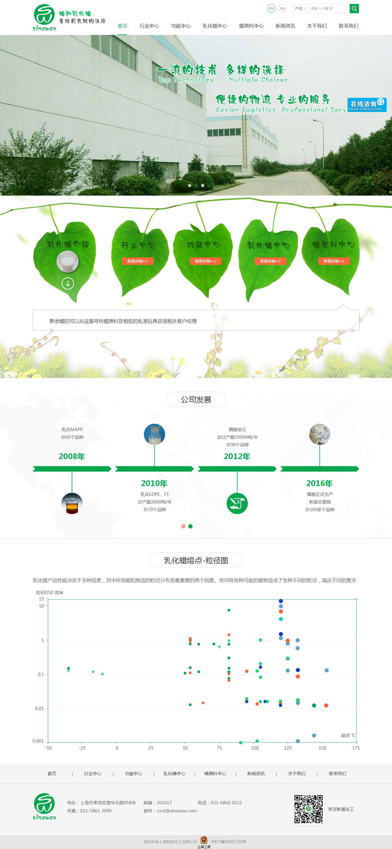 上海新諾化工網(wǎng)站設(shè)計制作案例