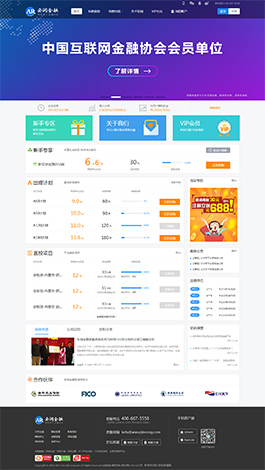 安潤金融p2p借款平臺建設_北京金融p2p借款平臺建設_p2p借款平臺建設展示