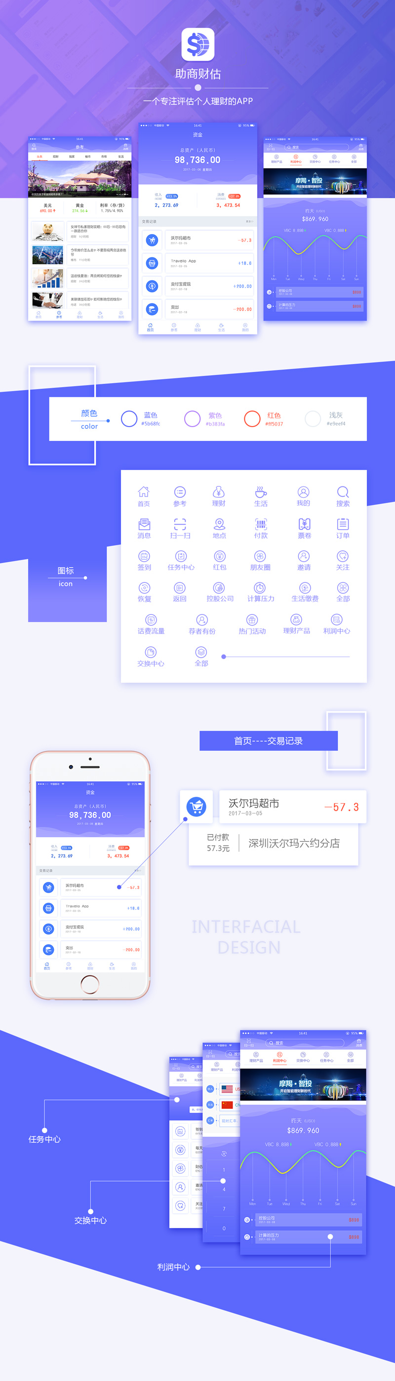 手機(jī)app設(shè)計欣賞,理財類app界面設(shè)計,財政評估app設(shè)計,理財類app界面設(shè)計