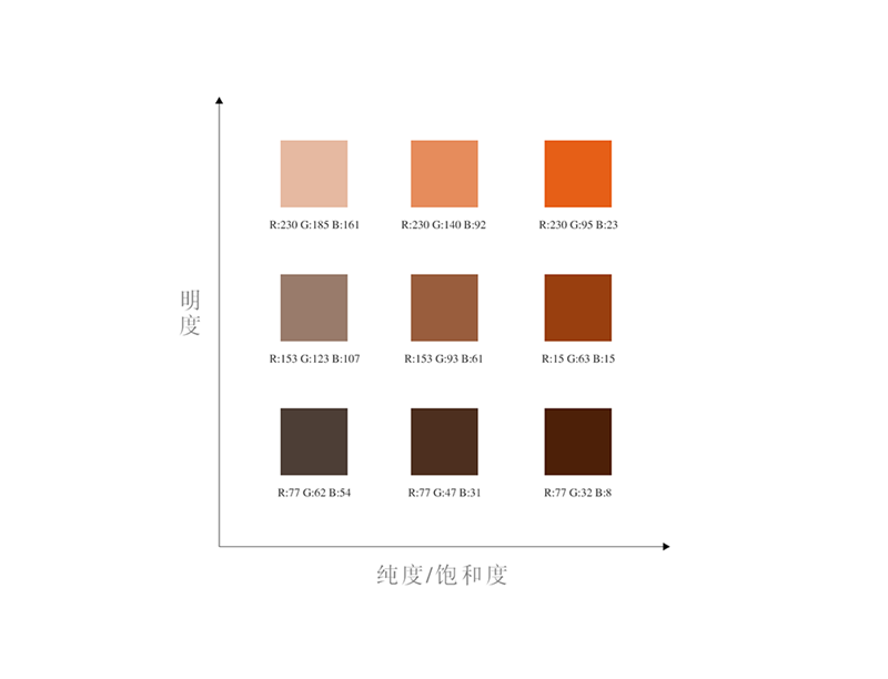 網(wǎng)頁設(shè)計橙色配色,橙色系在網(wǎng)頁設(shè)計配色如何應(yīng)用,橙色系怎樣在網(wǎng)頁設(shè)計運(yùn)用