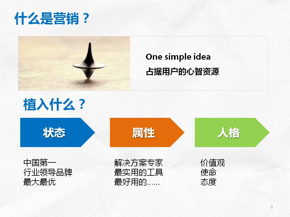 品牌人格化營(yíng)銷(xiāo),品牌人格化營(yíng)銷(xiāo)方法,如何塑造品牌人格化的營(yíng)銷(xiāo)