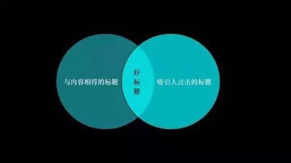 10萬加標(biāo)題如何寫,超過10萬閱讀量文章 用了哪些標(biāo)題方法,標(biāo)題黨采用那些方法,