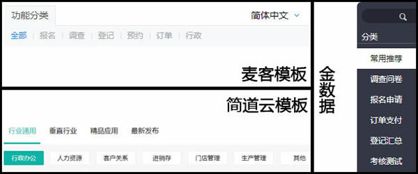 從百度指數(shù)到微信指數(shù)，我們正進入“數(shù)據(jù)世界”（附工具盤點） 經(jīng)驗心得 第4張
