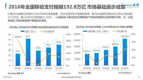 小米貸款app正式上線，金融app開發(fā)拉開新時(shí)代
