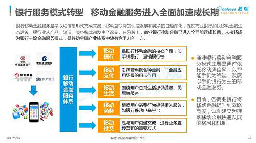 小米貸款app正式上線，金融app開發(fā)拉開新時(shí)代