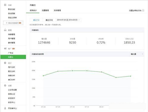 微信公眾號(hào)怎么變現(xiàn)？