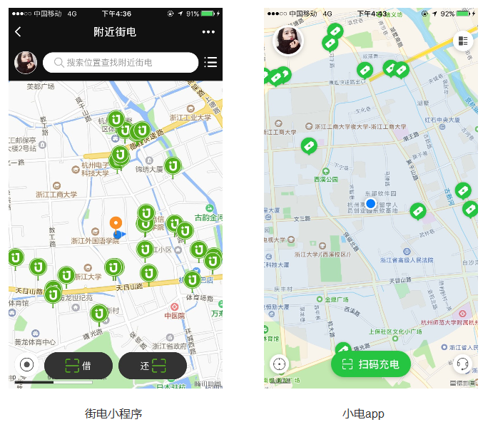 共享充電寶運營案例分析_共享充電寶行業(yè)運營分析