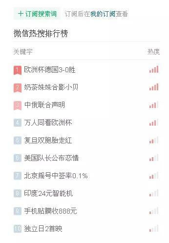 如何讓你的文章獲得更多的推薦量？ 好文分享 第2張