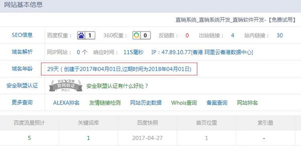看了那么多SEO教程，為何你還是搞不定排名？ 經(jīng)驗心得 第4張
