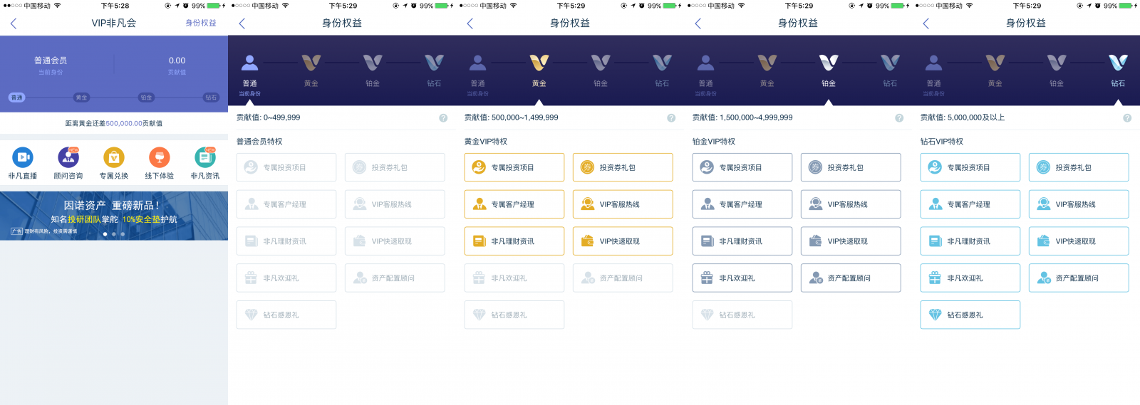 金融類APP產(chǎn)品：搭載運營手段提高用戶數(shù)據(jù)指標