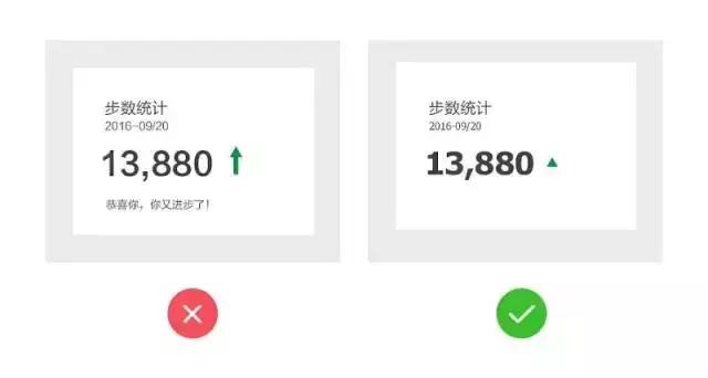 17個(gè)提升用戶體驗(yàn)的UI設(shè)計(jì)小 Tips