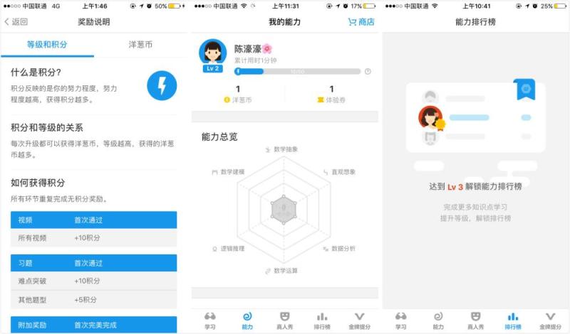 教育工具類APP如何做好用戶激勵，實現(xiàn)用戶活躍