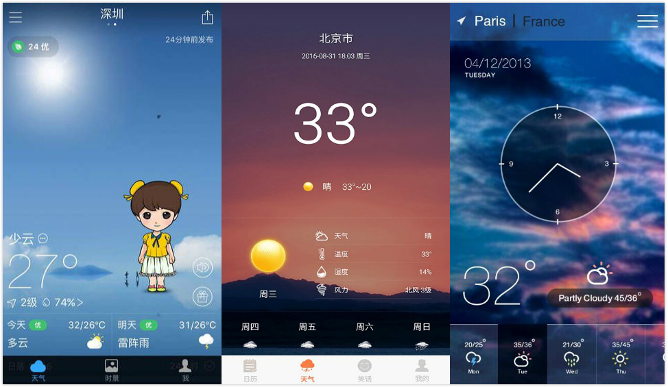 淘寶、京東、一號店....為什么國內(nèi)App設(shè)計都長一個樣？！