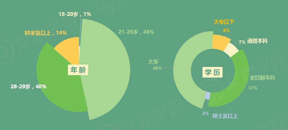 2017年SEM行業(yè)現(xiàn)狀調(diào)研報(bào)告_新客網(wǎng)