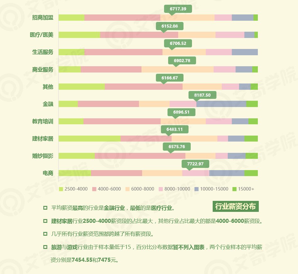 2017年SEM行業(yè)現(xiàn)狀調(diào)研報(bào)告_新客網(wǎng)