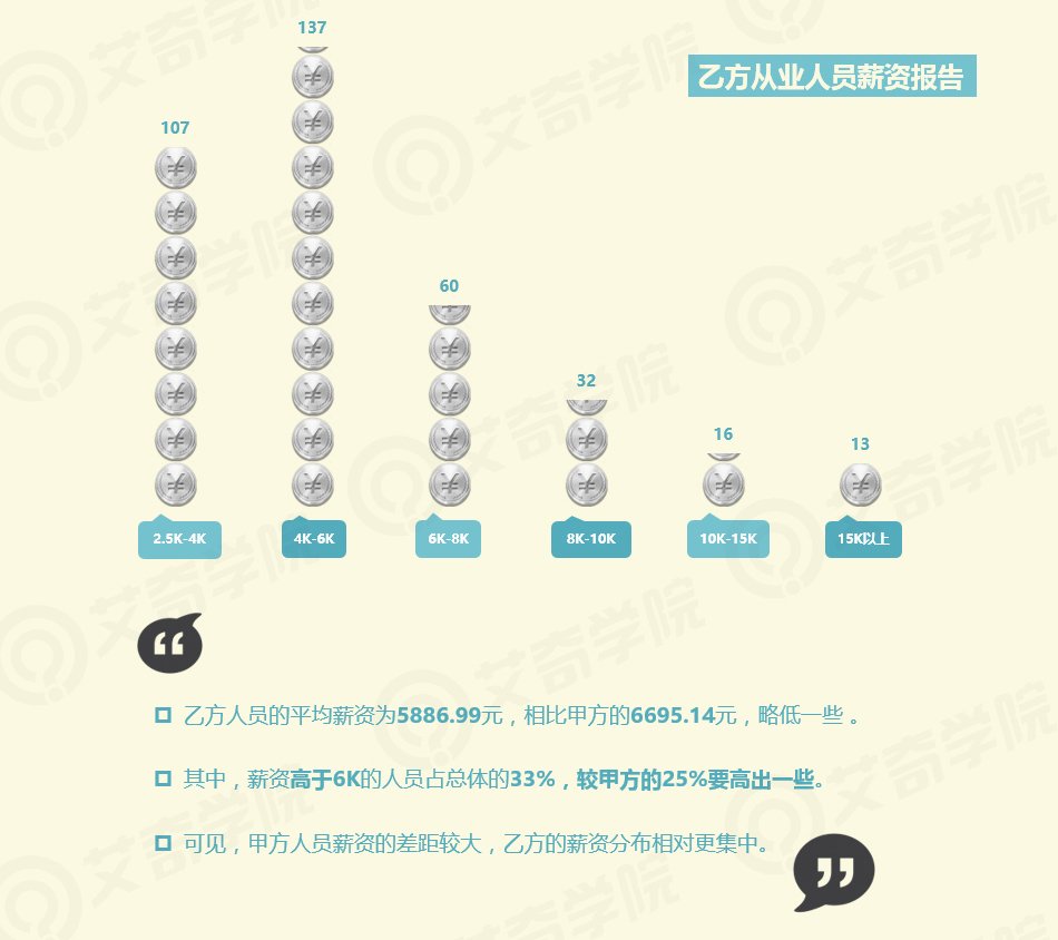 2017年SEM行業(yè)現(xiàn)狀調(diào)研報(bào)告_新客網(wǎng)