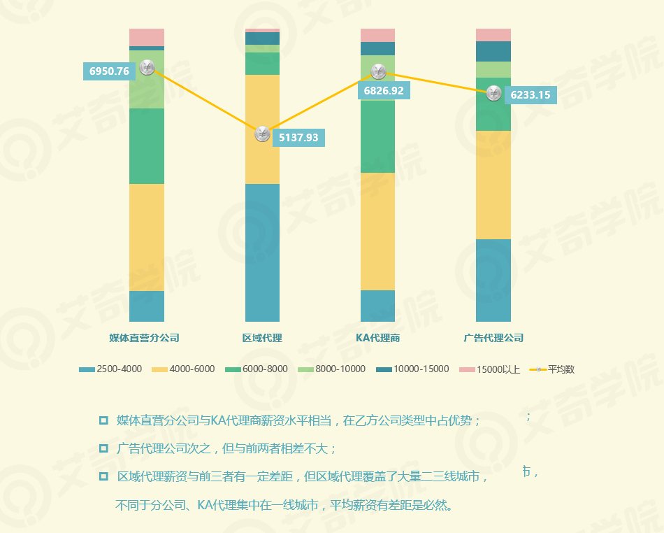 2017年SEM行業(yè)現(xiàn)狀調(diào)研報(bào)告_新客網(wǎng)