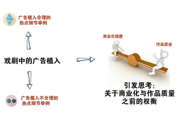 寫(xiě)文章不賺錢(qián)？你應(yīng)該學(xué)會(huì)熱點(diǎn)營(yíng)銷(xiāo)式寫(xiě)作 經(jīng)驗(yàn)心得 第2張