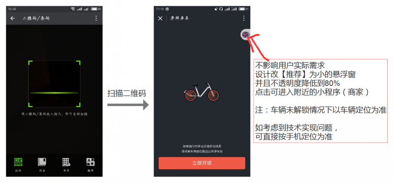 微信小程序的野心，你知道嗎？