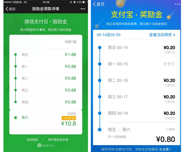 APP活動策劃前需要做好這兩點：明確目標+資源準備