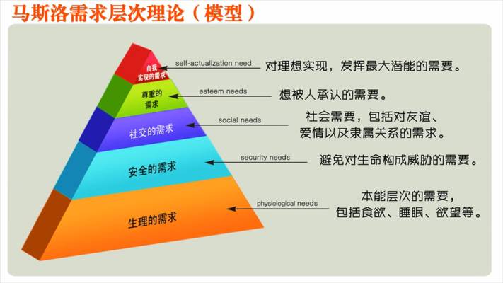 文案總結(jié)：四招讓你的文案擁有“自發(fā)傳播”的魄力！