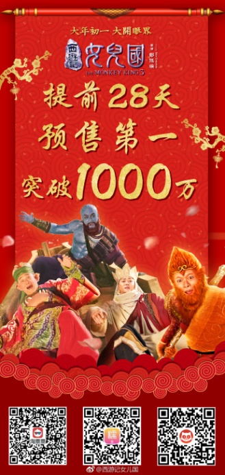 2018春節(jié)電影營銷案例
