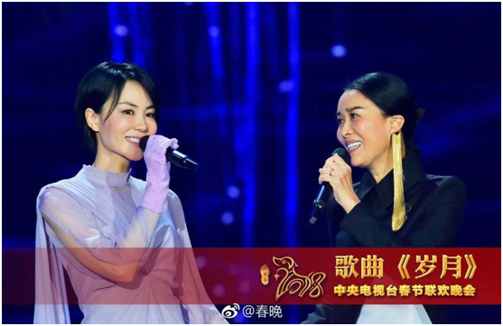 社會(huì)化營銷：“懷舊營銷”成功案例