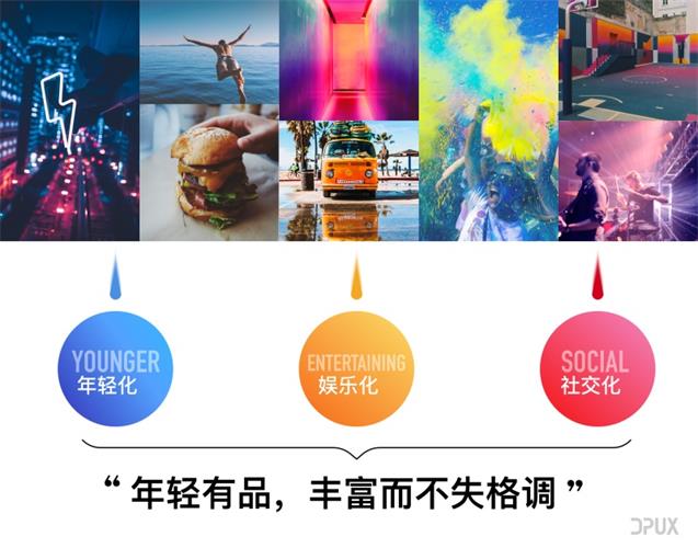 揭秘！大眾點評V10版本品牌升級