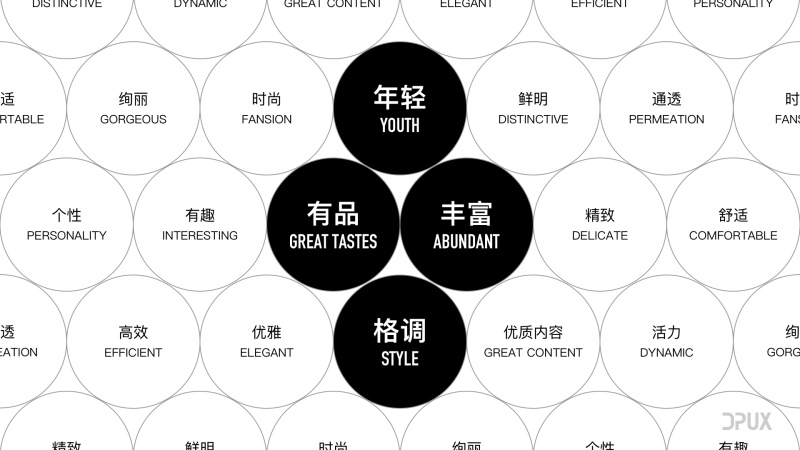 揭秘！大眾點評V10版本品牌升級_大眾點評V10版本是如何做品牌升級的
