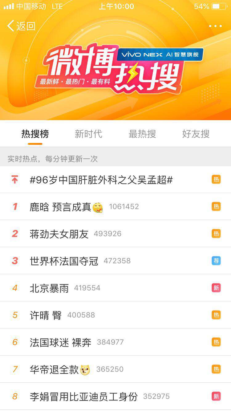 法國隊奪冠了，華帝老板笑啦！